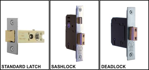 Innova Locks