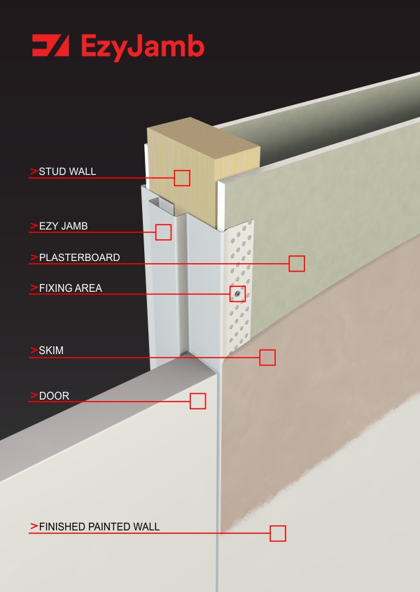 Ezy Jamb Arriva Frame